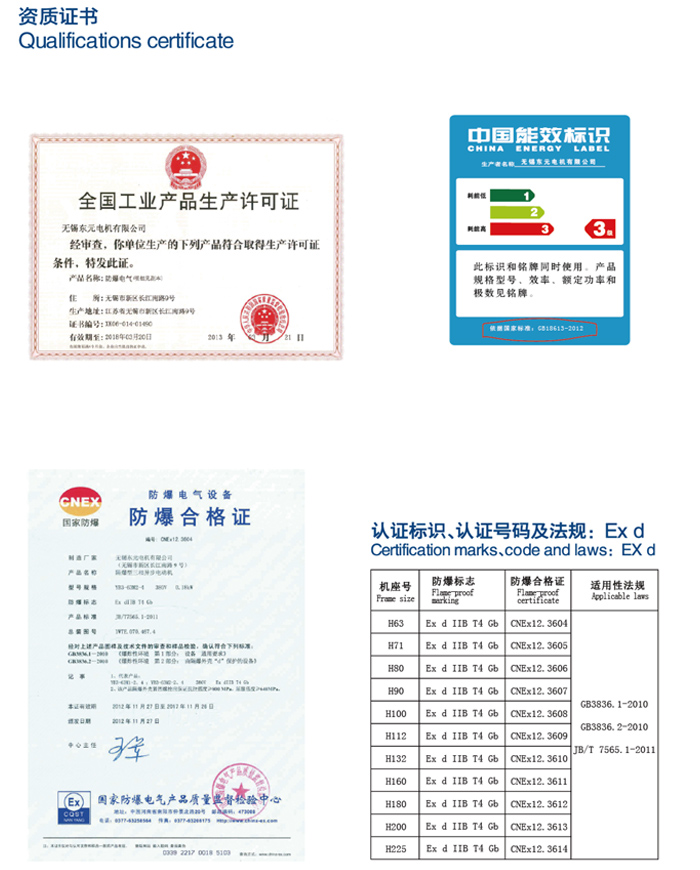 東元電機(jī)防爆證書