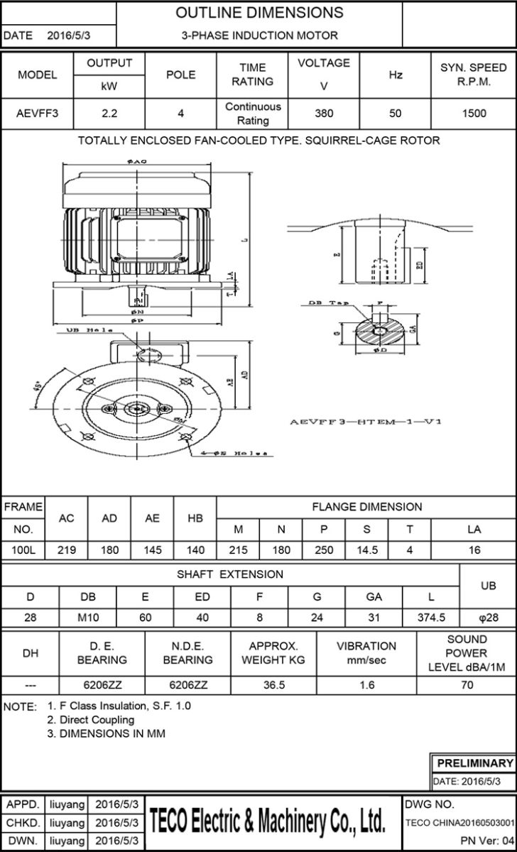 東元電機AEVF 2.2KW 4P尺寸圖